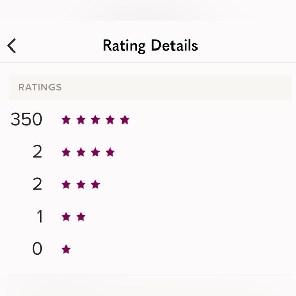 Posh Ambassador, Heather Shannon - Picture 2 of 7